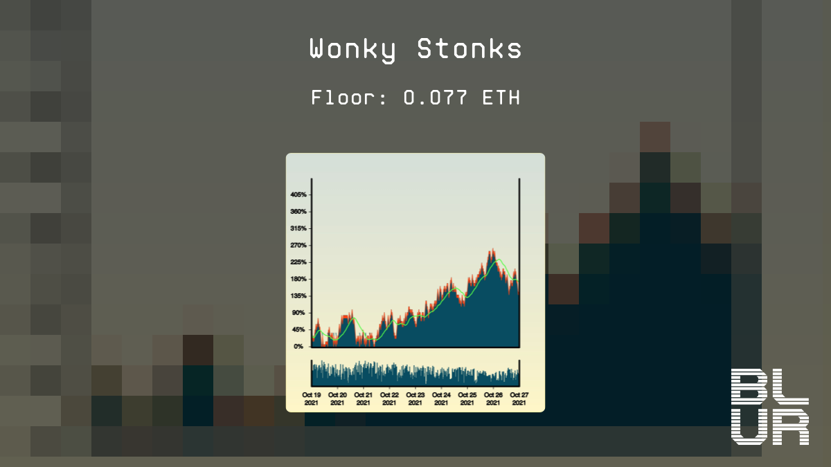 Wonky Stonks